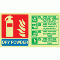 Photoluminescent Dry powder extinguisher identification