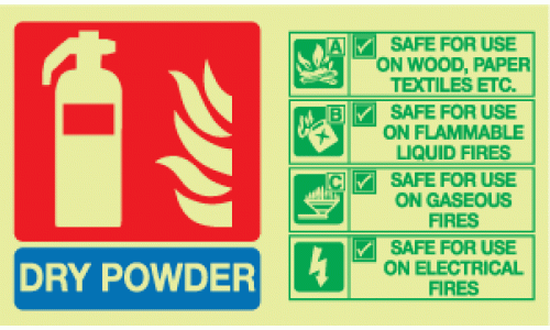 Photoluminescent Dry powder extinguisher identification