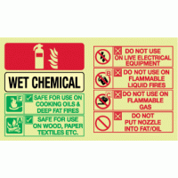 Photoluminescent Wet chemical extinguisher sign