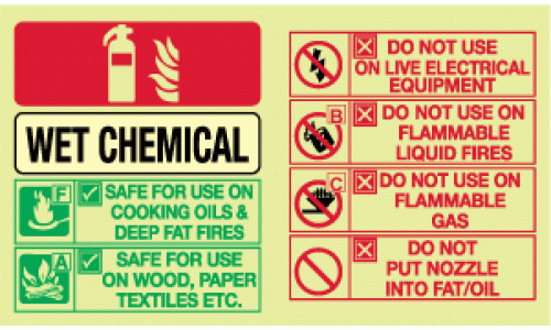 Photoluminescent Wet chemical extinguisher sign