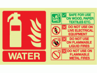 Photoluminescent Water extinguisher i...