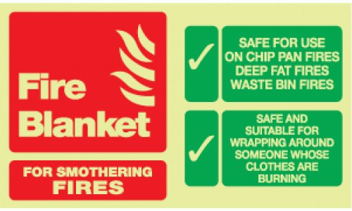 Photoluminescent Fire blanket extinguisher identification