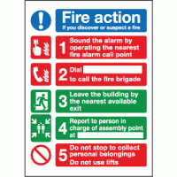 Fire action if you discover or suspect a fire sign 