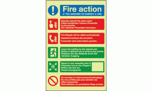 Photoluminescent Fire action signs 