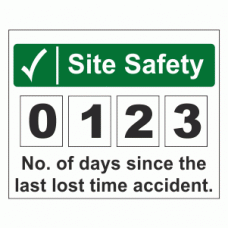 Site Safety No. of days since the last lost time accident.