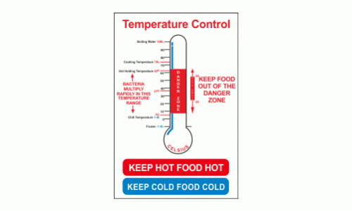 Vertical Sign - Pressure / Temperature - Keep Cold Foods Cold! Maintain
