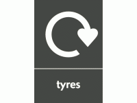 tyres recycle 