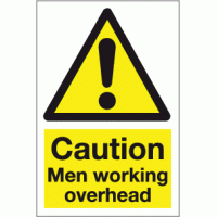 Caution men working overhead sign