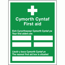 Cymorth cyntaf first aid