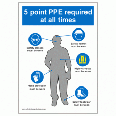 5 Point PPE required at all times sign
