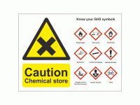 Caution chemical store know your GHS ...