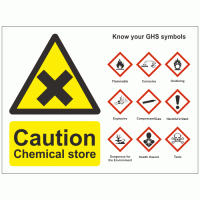 Caution chemical store know your GHS symbols sign