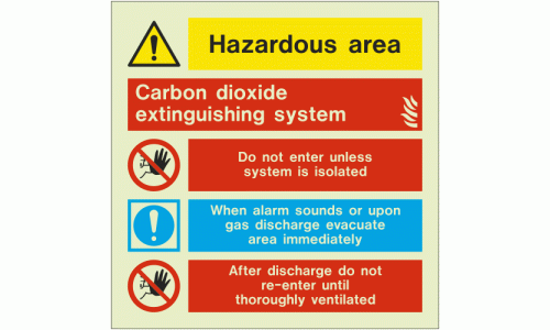 Carbon Dioxide Extinguishing System Sign
