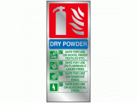 Dry powder fire extinguisher identifi...