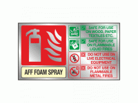 AFF Foam spray fire extinguisher iden...