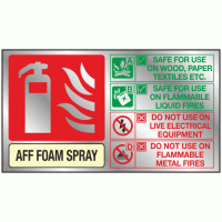 AFF Foam spray fire extinguisher identification sign