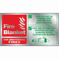 Fire blanket fire extinguisher identification sign