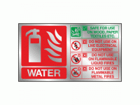 Water Fire extinguisher identificatio...