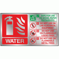 Water Fire extinguisher identification sign