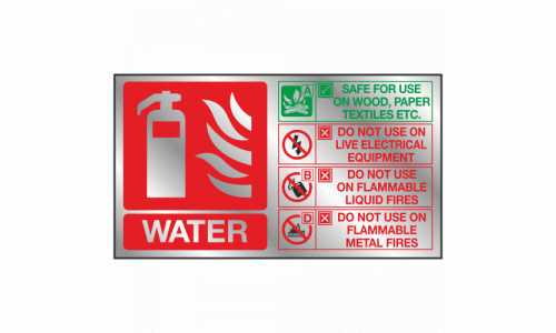 Water Fire extinguisher identification sign