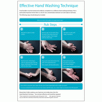 Effective Hand Washing Technique Sign