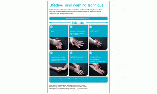 Effective Hand Washing Technique Sign
