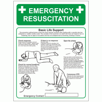 Emergency resuscitation Sign