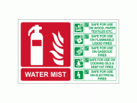 Water mist fire extinguisher id sign 