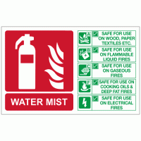 Water mist fire extinguisher id sign 