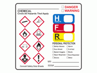 HMIS Safety Labels