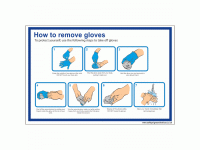 How to remove gloves sign