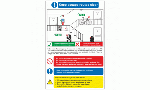 Keep escape rourtes clear for flats sign