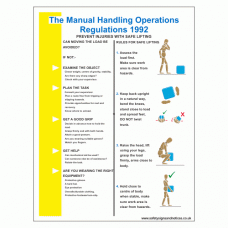 The Manual Handling Operations Regulations 1992 Safety Sign