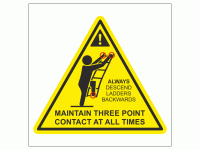 Maintain Three Point Contact At All T...