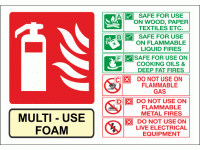 Multi Use Foam fire extinguisher sign