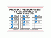 Protective Equipment Check List Sign