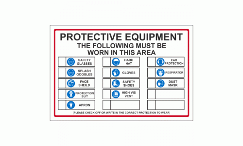 Protective Equipment Check List Sign