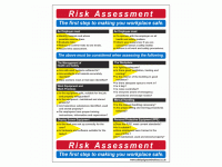 Risk Assessment Safety Sign
