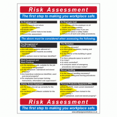 Risk Assessment Safety Sign