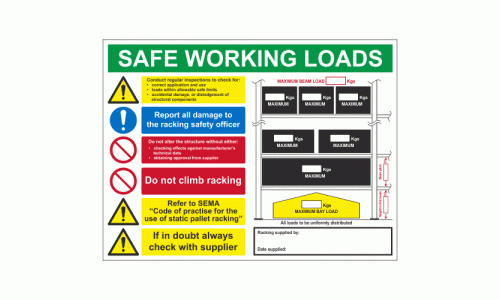 Safe working load sign