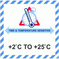 Temperature Sensitive +2C to +25C Labels - 250 labels per roll