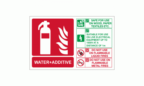 Water Additive fire extinguisher id sign
