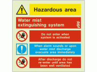 Water Mist Extinguishing System Sign