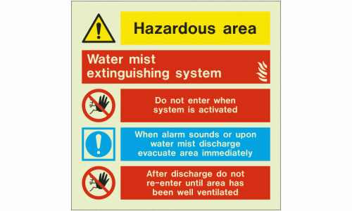Water Mist Extinguishing System Sign